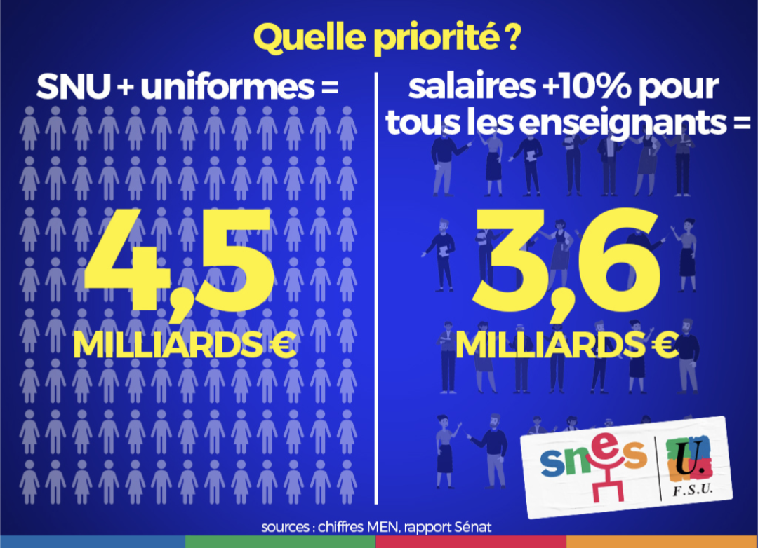 La politique sociale: Ruine du pays où choix de société ?