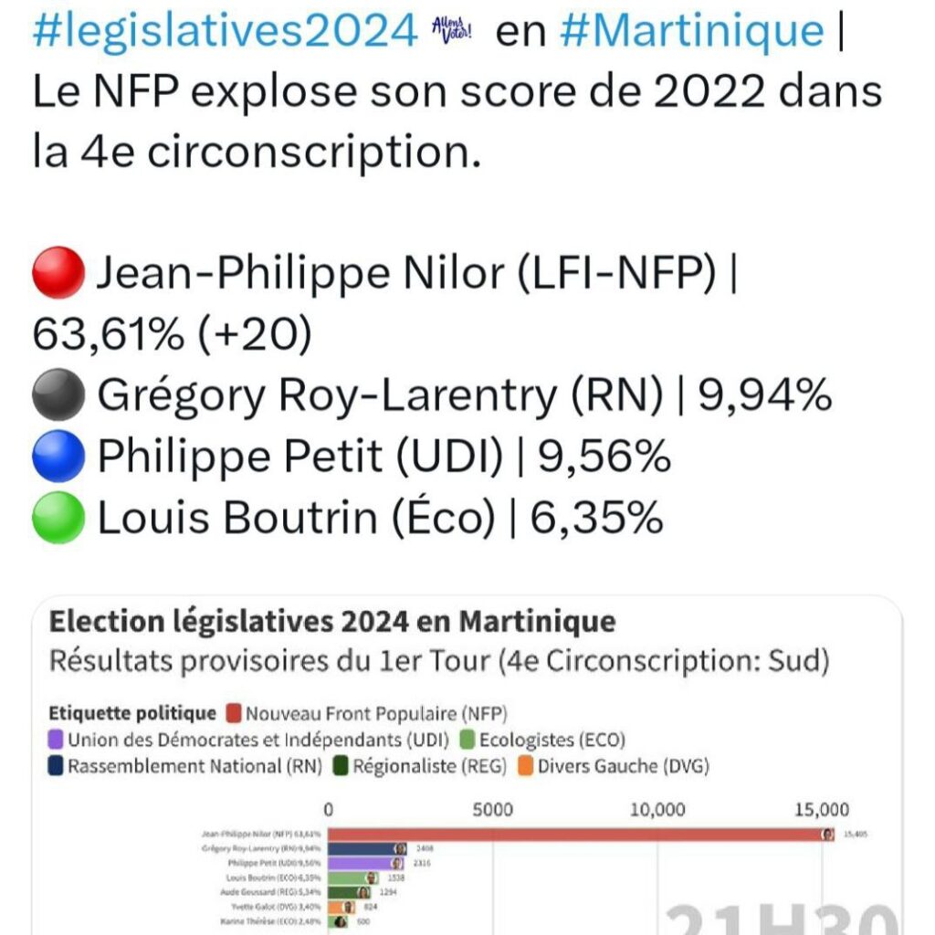 Victoire du NFP en Martinique