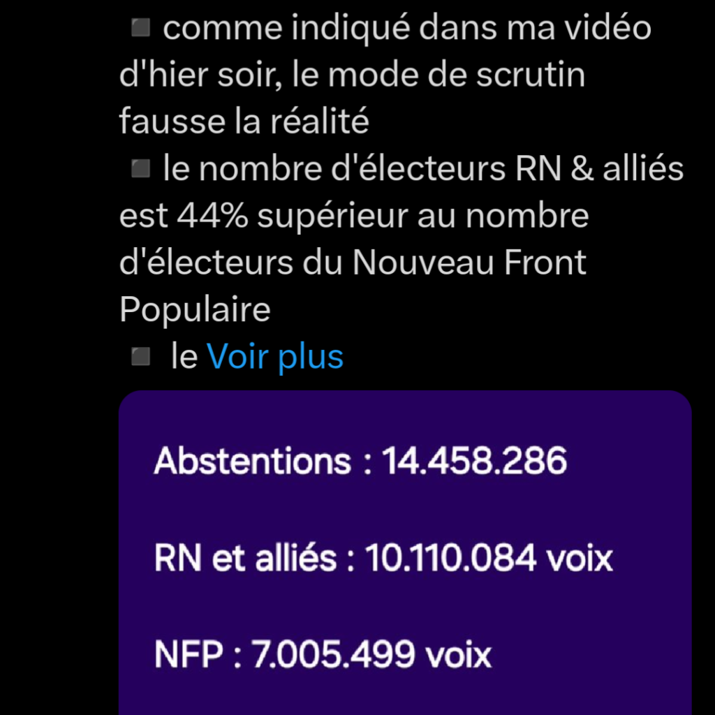 Euh c&rsquo;est peut être du au fait que dans 127 circonscriptions, il y a eu un désistement du candidat du NFP…