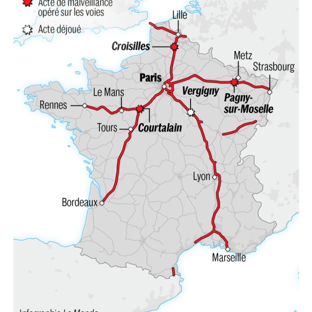 Les actes de sabotage ont eu lieu à Courtalain (Eure-et-Loire), Croisilles (Pas-de-Calais), Pagny-sur-Moselle (Meurthe-et-Moselle), tandis qu&rsquo;un autre a été déjoué à Vergigny (Yonne).