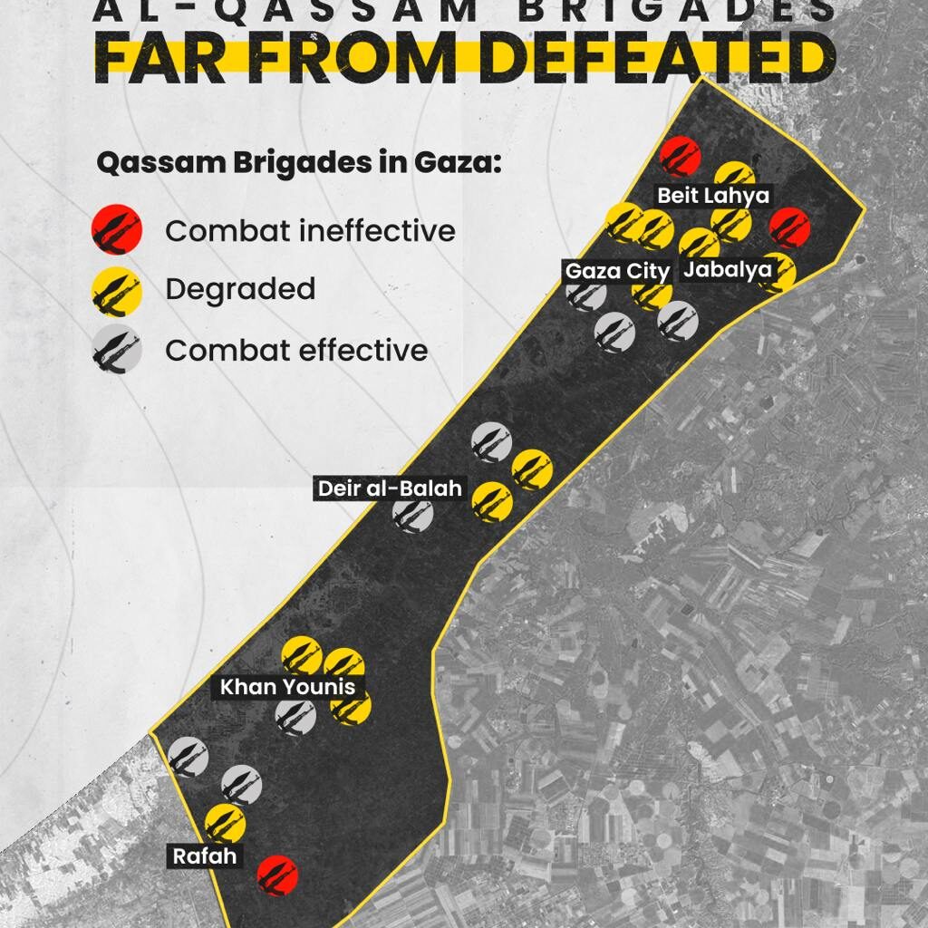 Échec total pour Israël a Gaza: Seuls trois des 24 bataillons des Brigades al-Qassam éliminés par Israël…