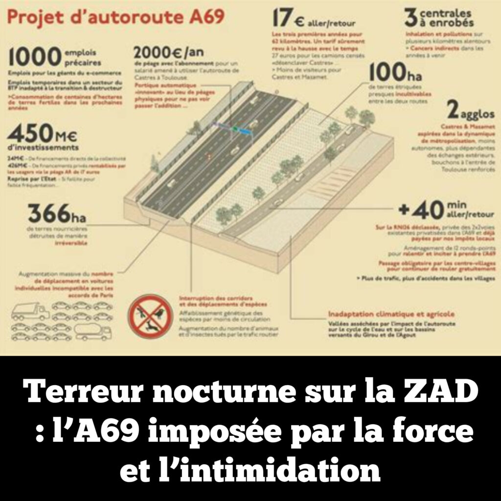 Terreur nocturne sur la ZAD : l’A69 imposée par la force et l’intimidation