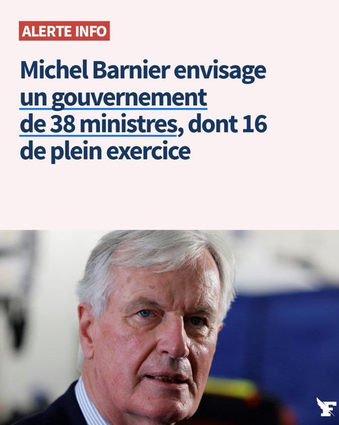 Un Gouvernement d&rsquo;apparence, un Pouvoir inchangé : la Macronie reste aux commandes malgré la déroute électorale