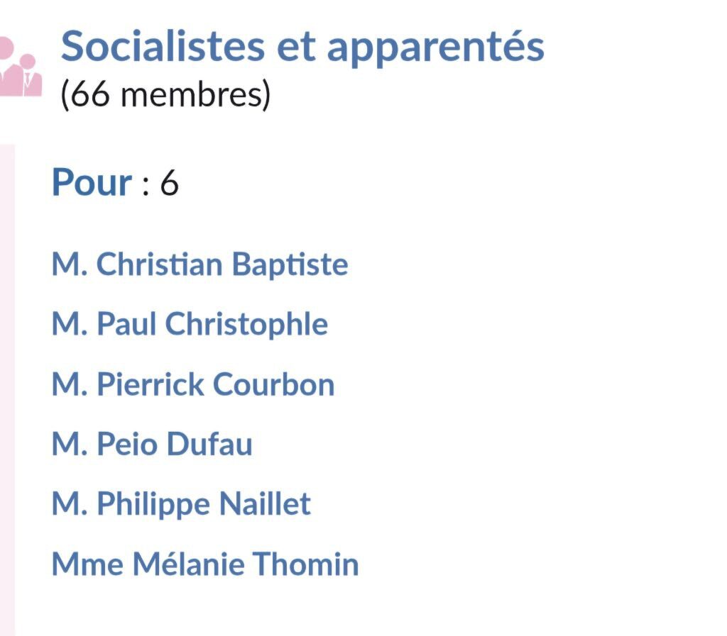 Les 6 socialistes qui ont voté la censure